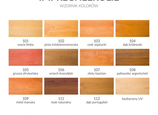 IMPREGNEEROLIE 111/2,5 teak naturalny