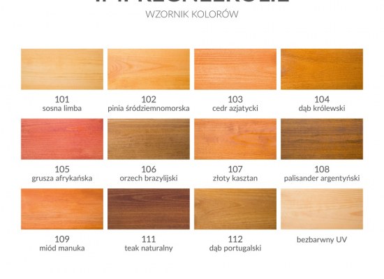 IMPREGNEEROLIE 111/20 natural teak